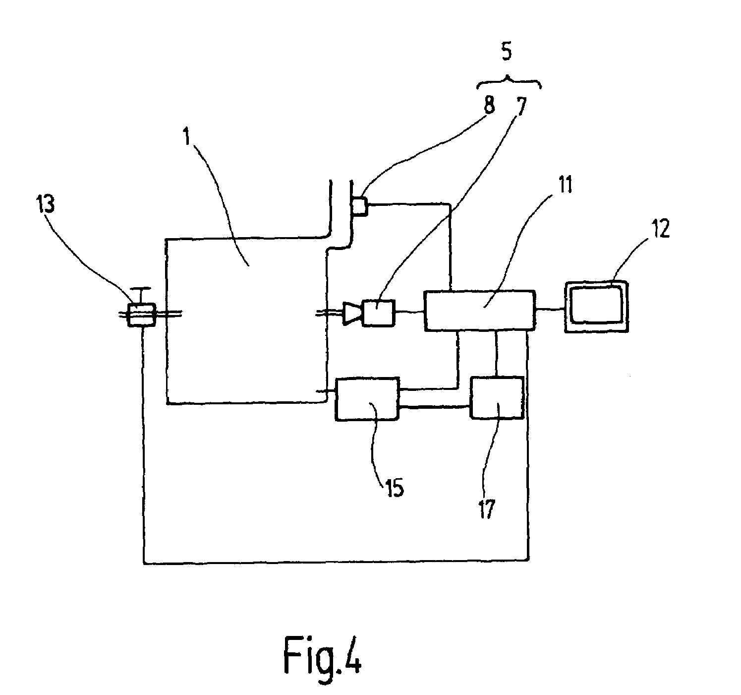 Method for controlling a thermodynamic process, in particular a combustion process