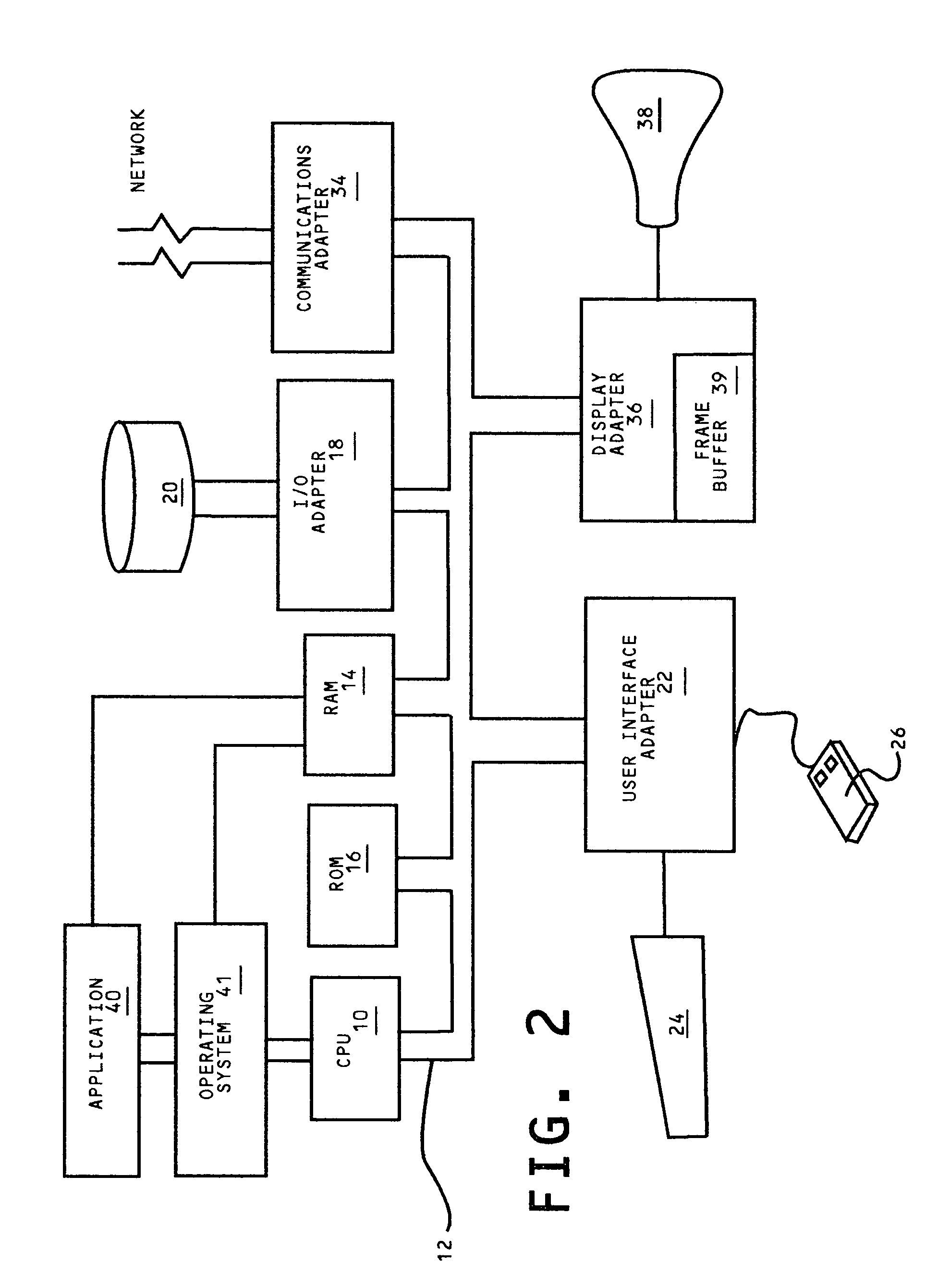 Electronic mail distribution system for permitting the sender of electronic mail to control the redistribution of sent electronic mail messages