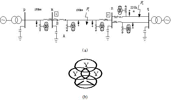 Method for recognizing internal fault and external fault of ultrahigh voltage alternating current transmission line