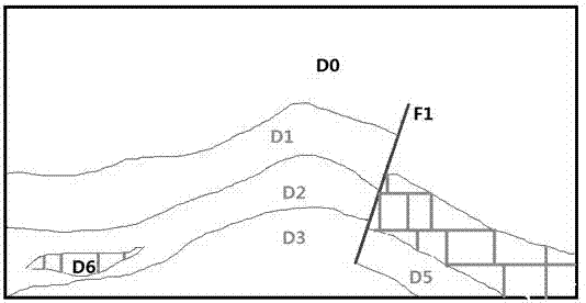 Construction method of two-body geological model