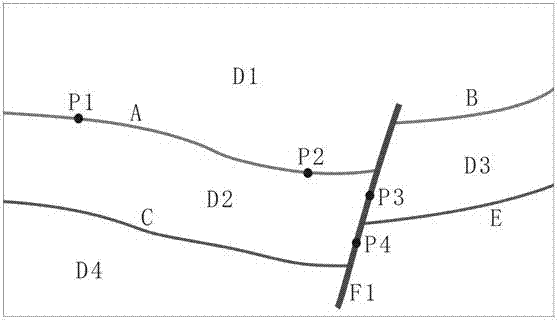 Construction method of two-body geological model