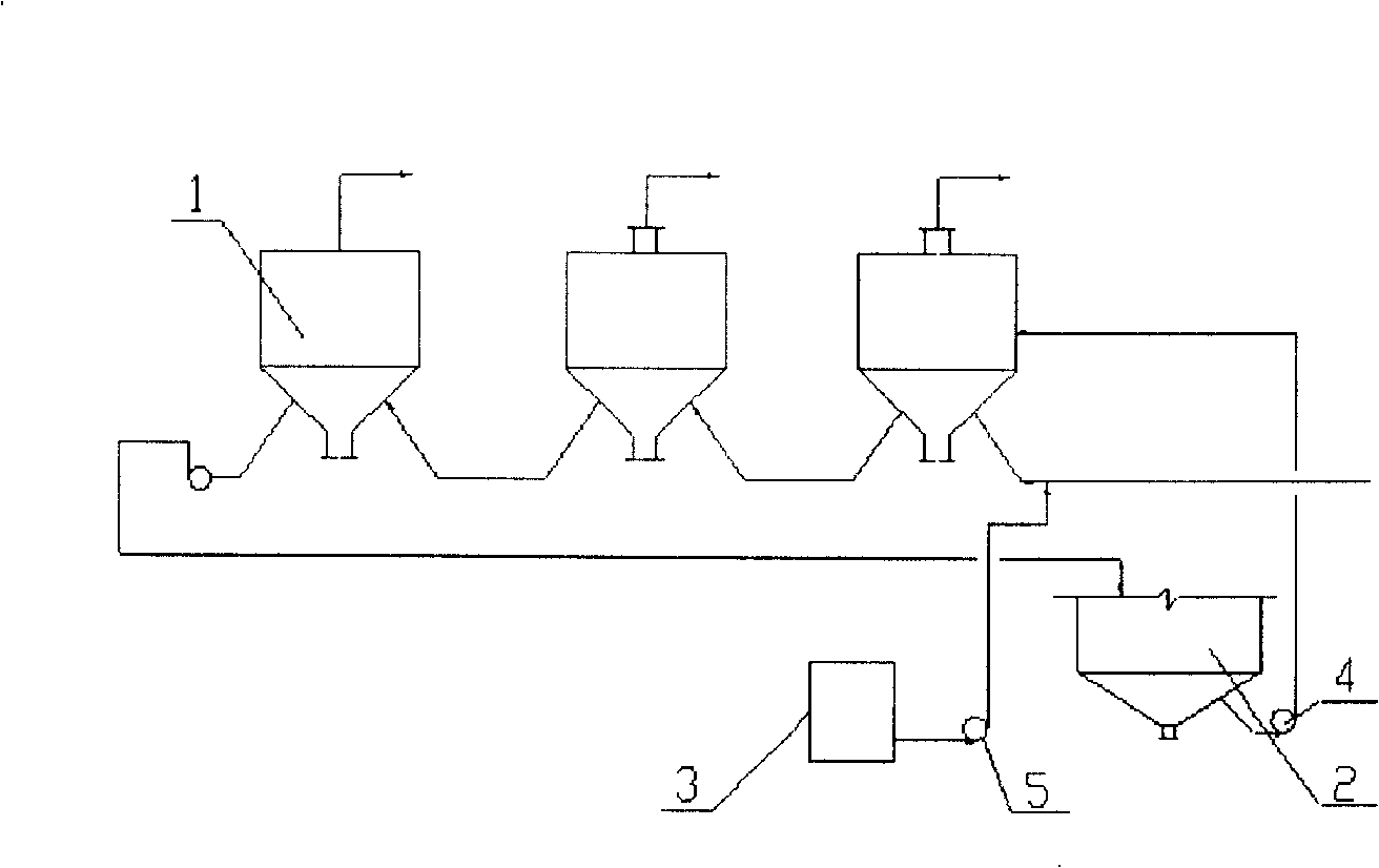 Carbonate-removing method in alumina production