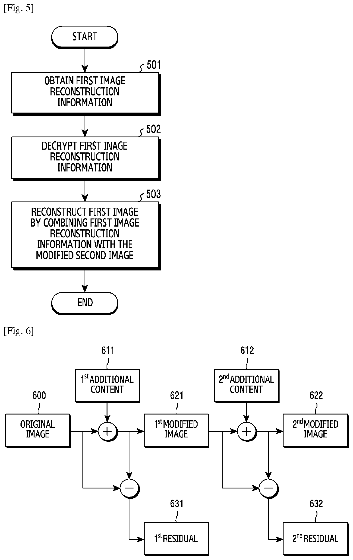 Method and apparatus for reconstruction of original images from modified images