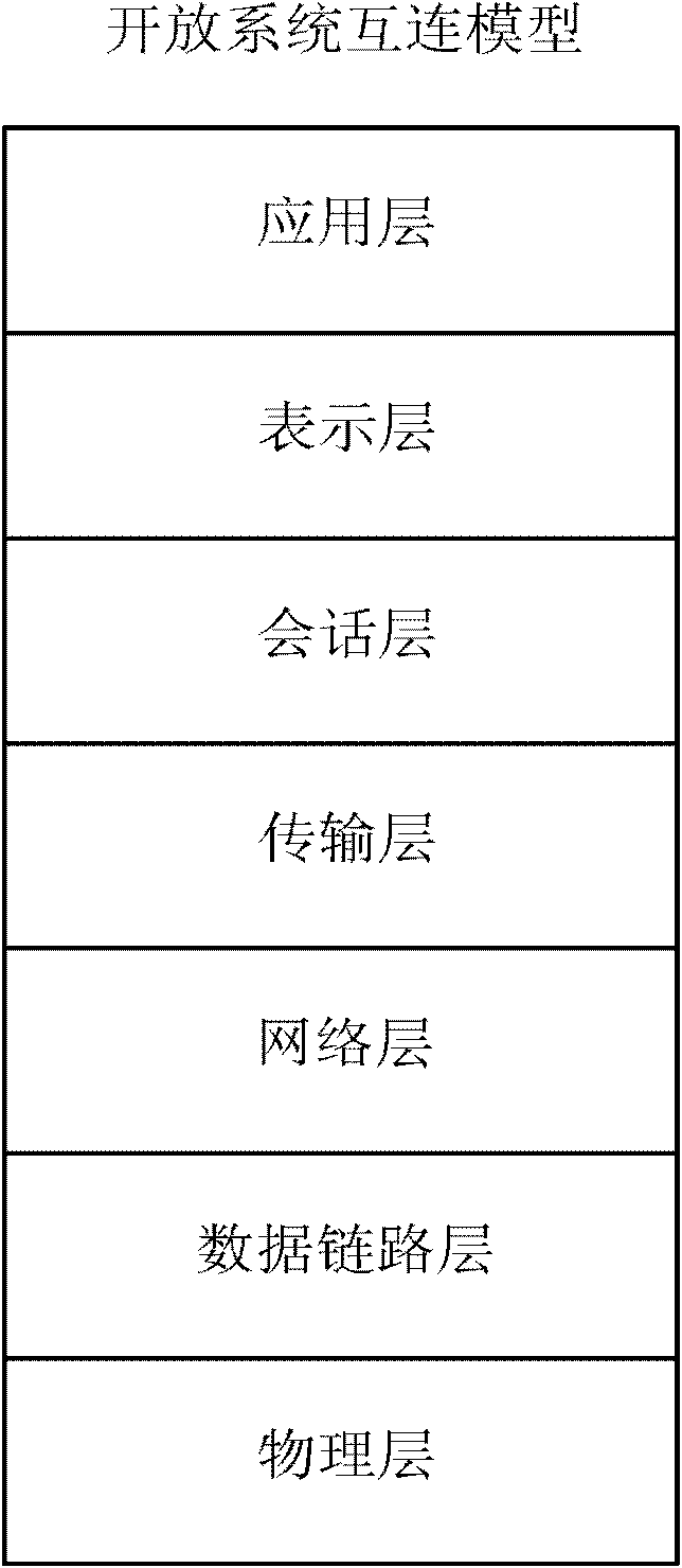 Method for transmitting data in wireless network system