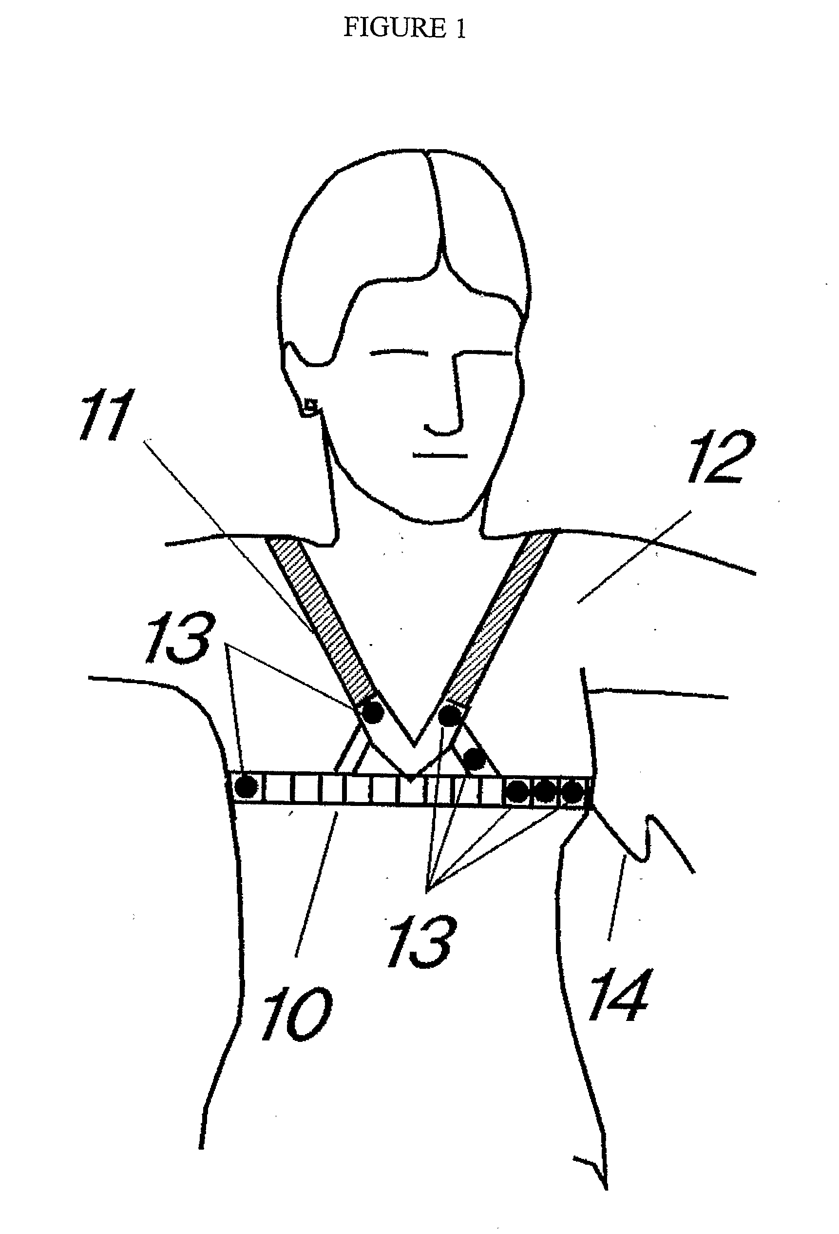 Ergometry Belt