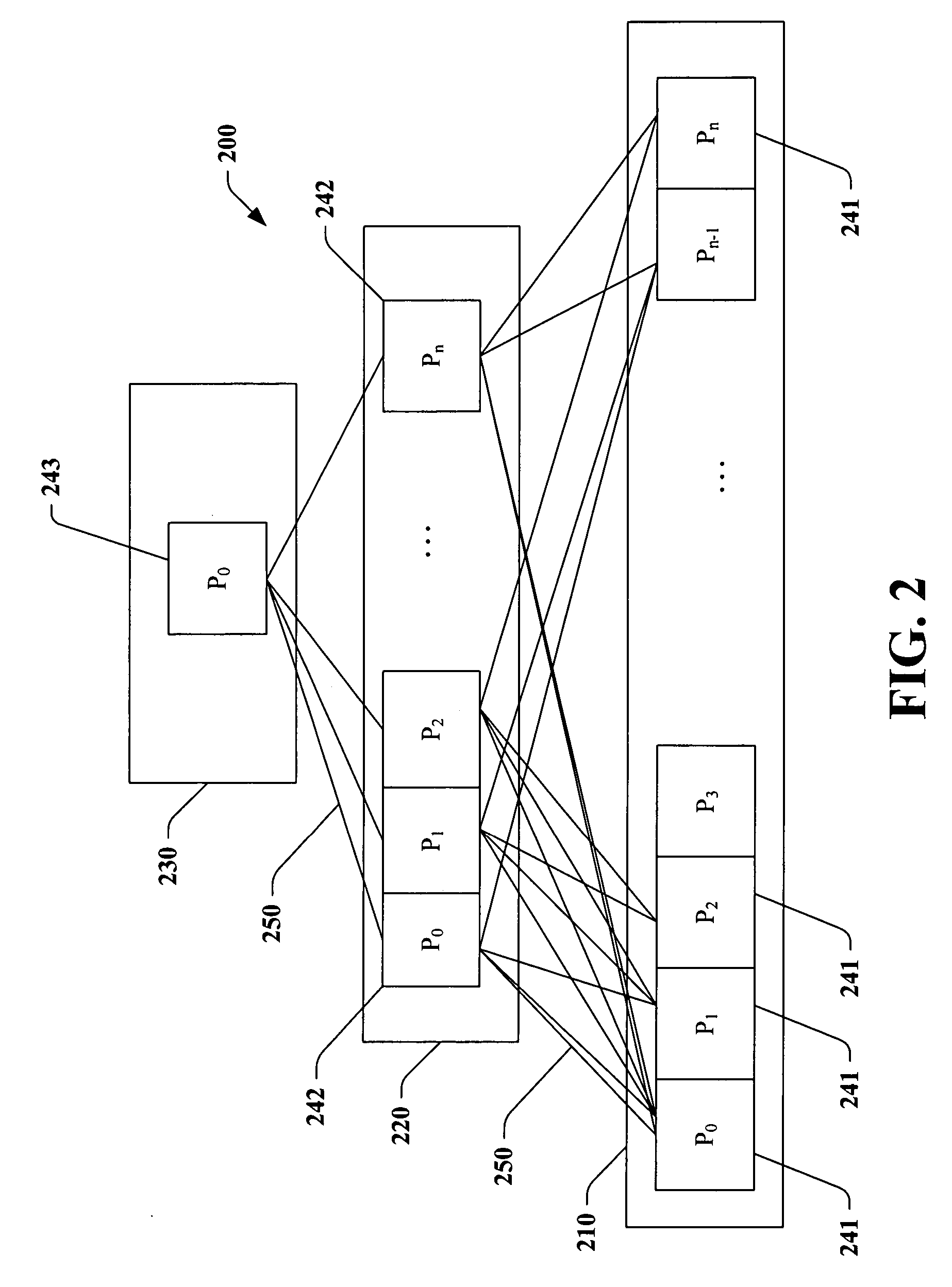 System and method for learning ranking functions on data