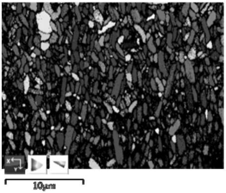 Preparation method of highly oriented nanometer MAX phase ceramics and MAX phase in-situ synthesized oxide nanometer composite ceramics