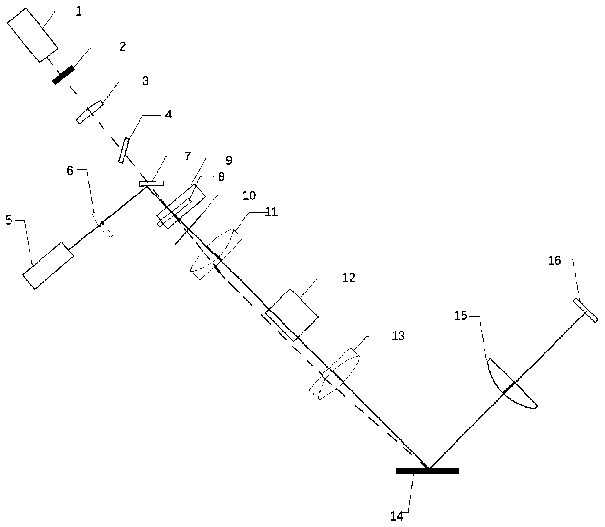 Laser ultrasonic system and method for detecting elasticity modulus of material in non-contact mode