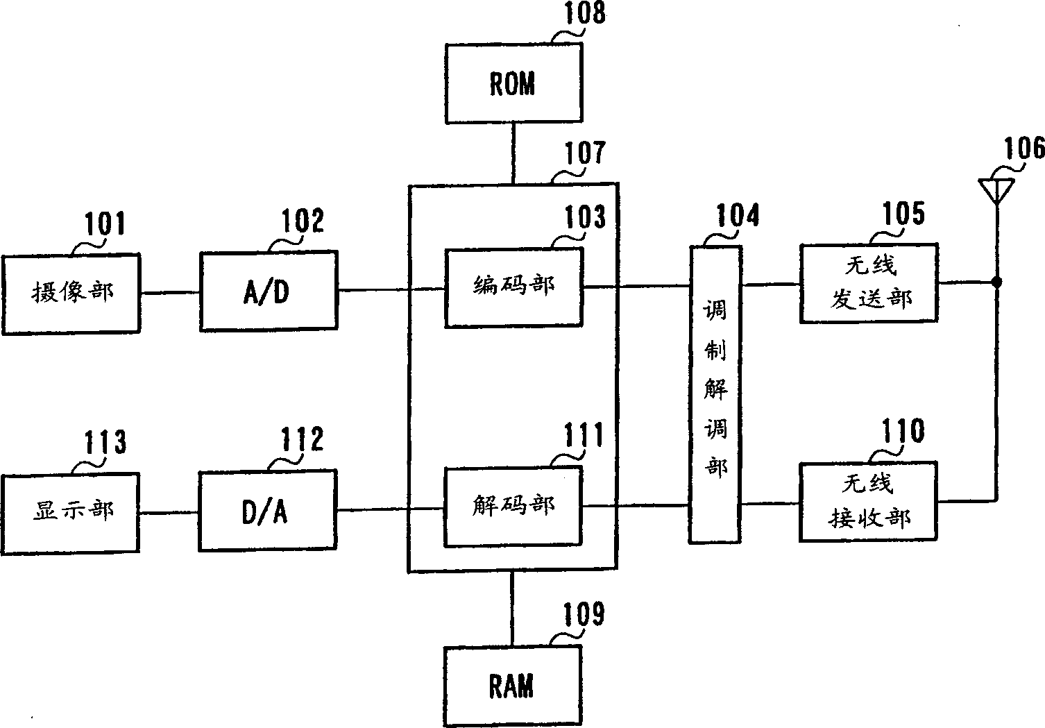 Device for encoding motion picture signals and encoding method