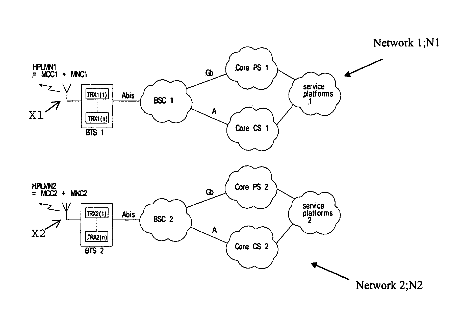 Mobile network, mobile network base station and method to register a mobile terminal on a network