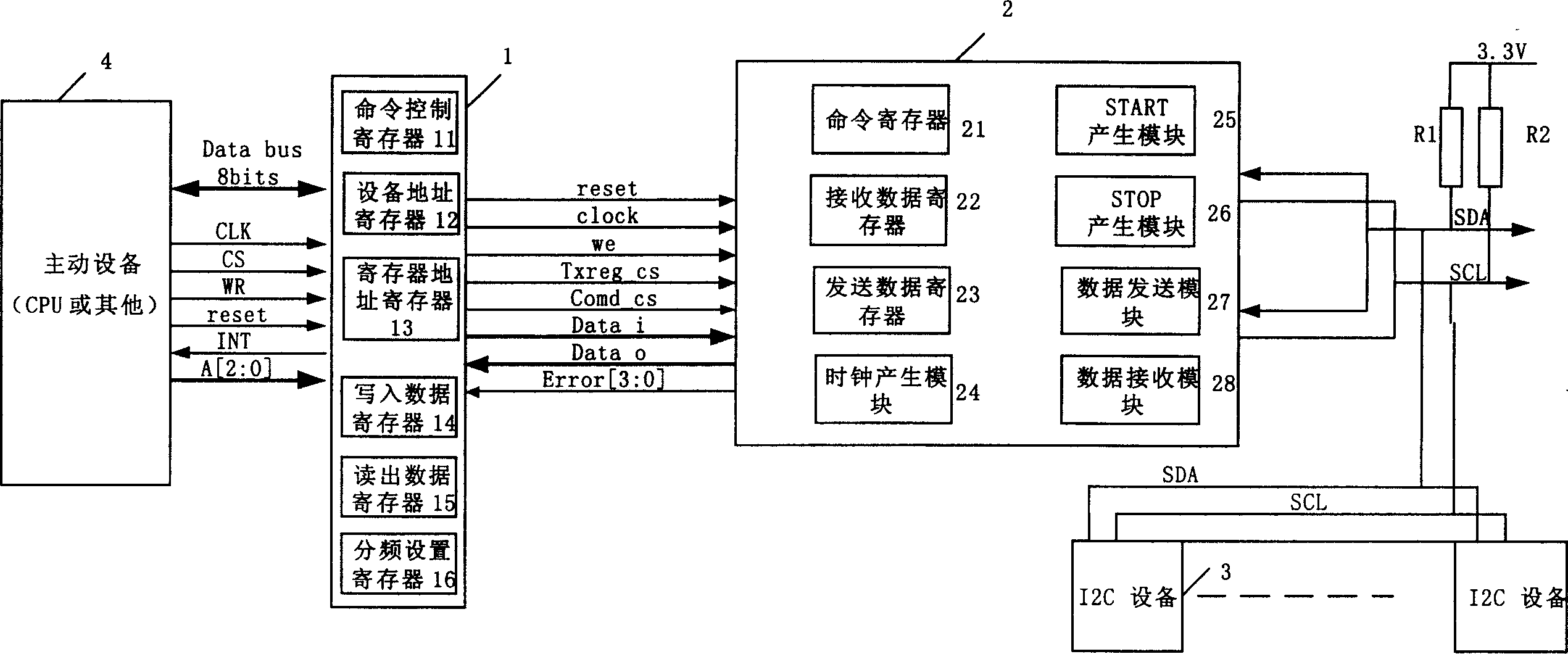 Device and method for implementing automatically reading and writing internal integrated circuit equipment