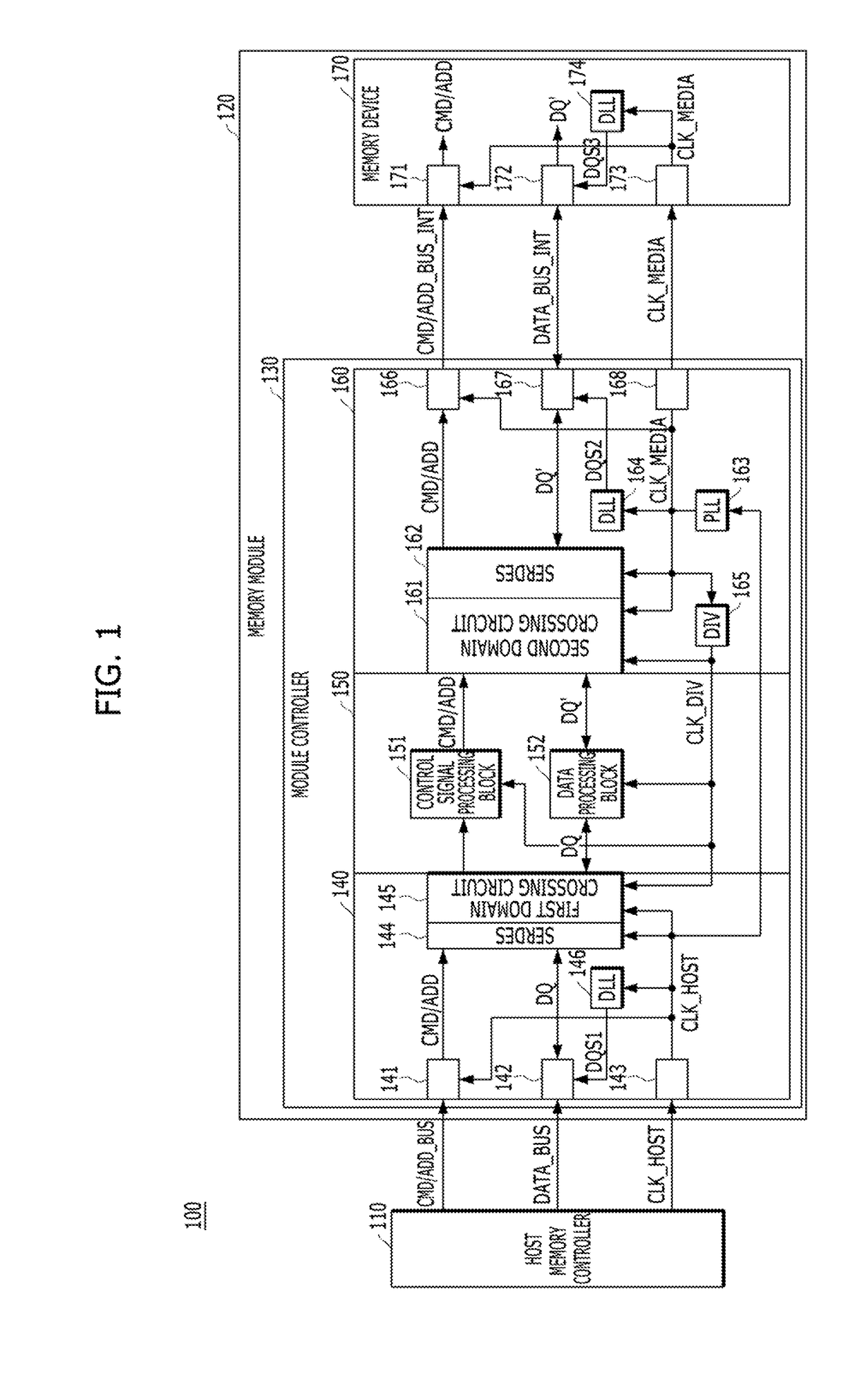 Memory module