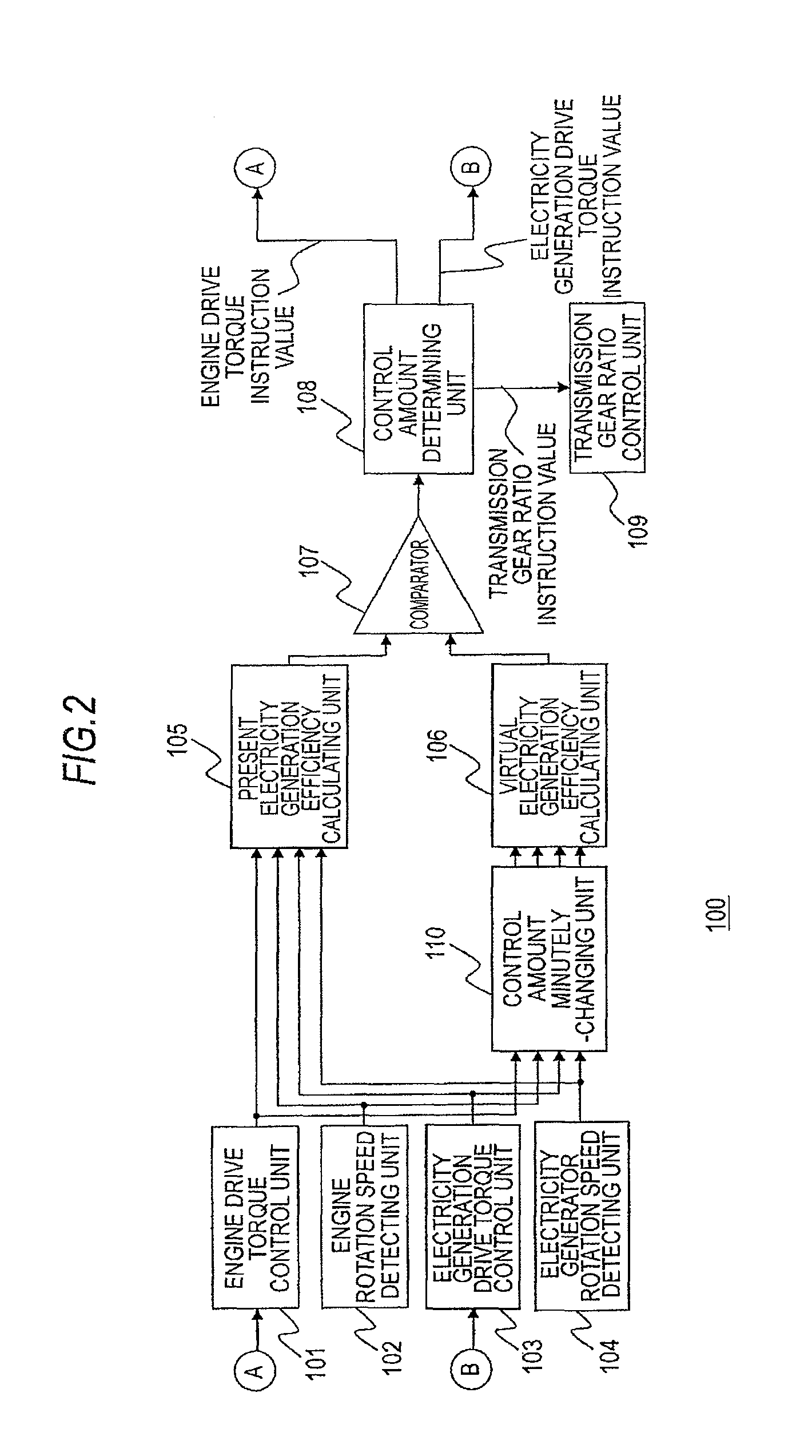 Electricity generation control device for vehicle