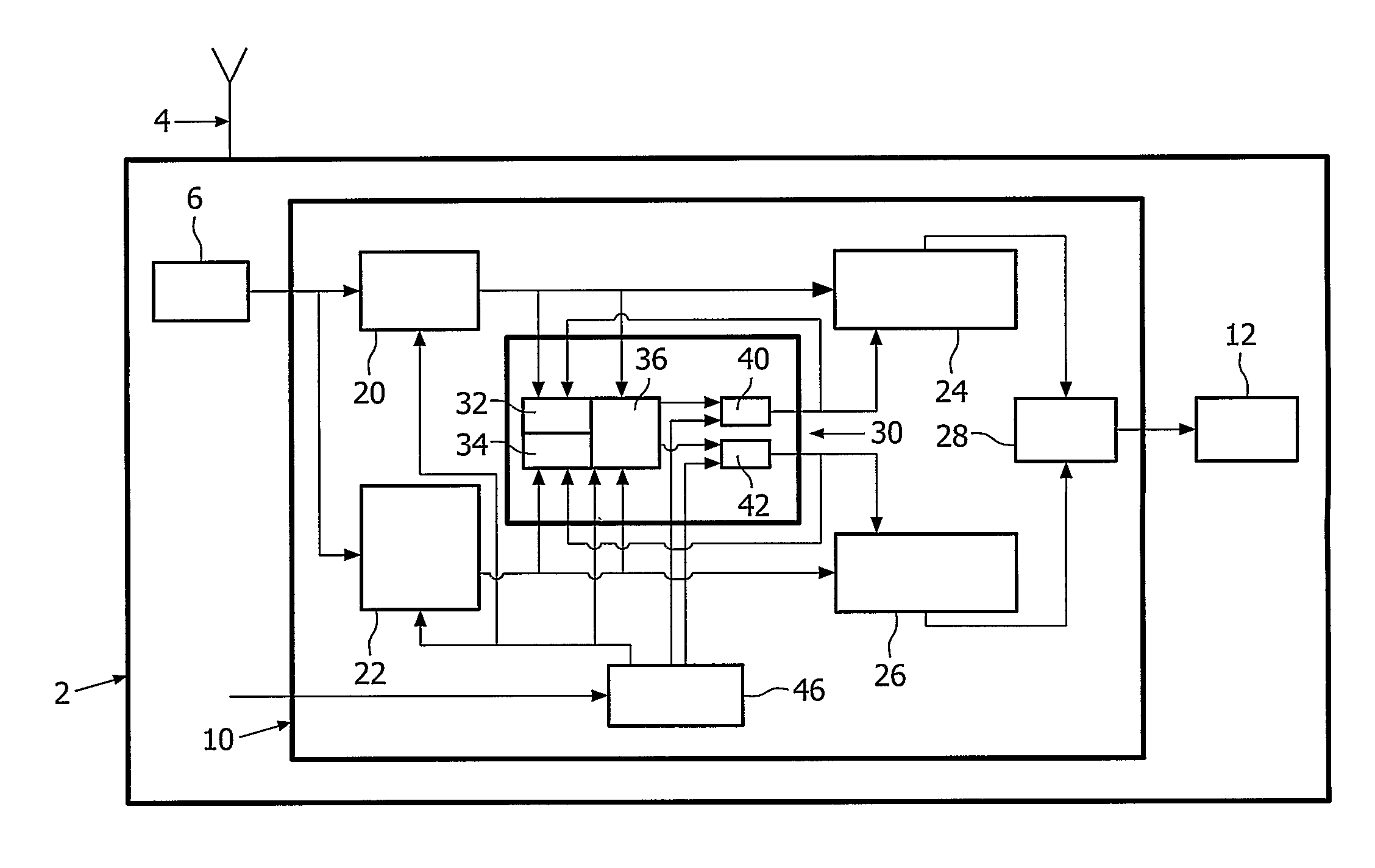 Method and a system for generating an adaptive slicer threshold