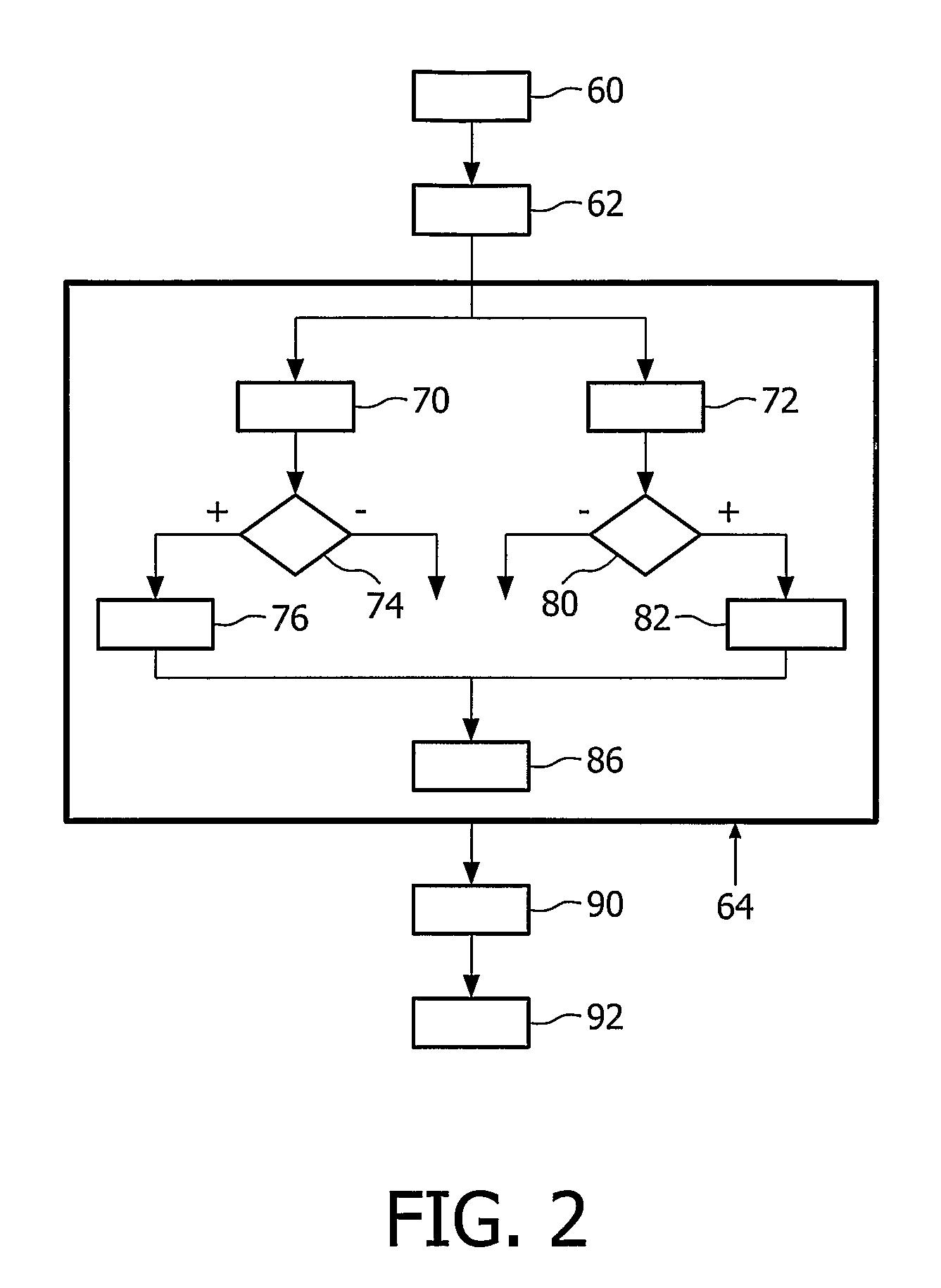 Method and a system for generating an adaptive slicer threshold
