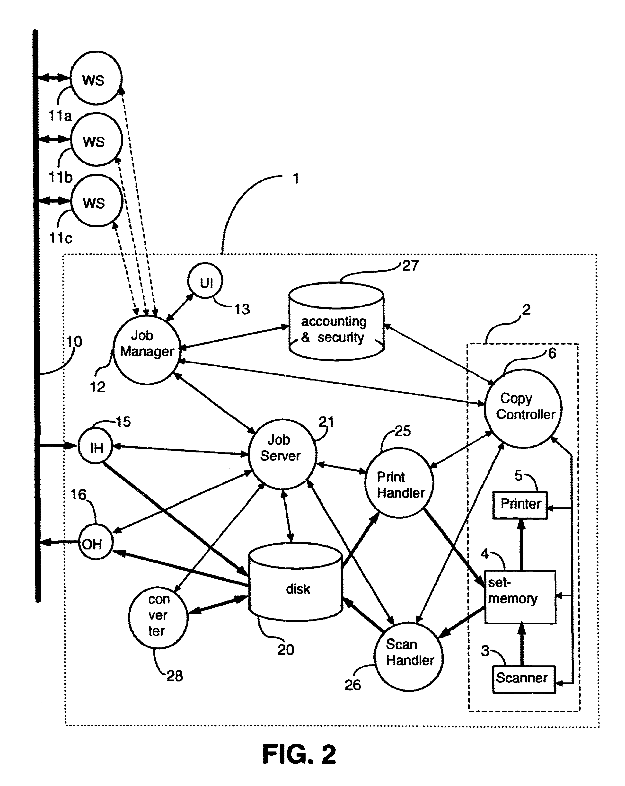 Digital image processing apparatus and method with storage of Non-finishable jobs