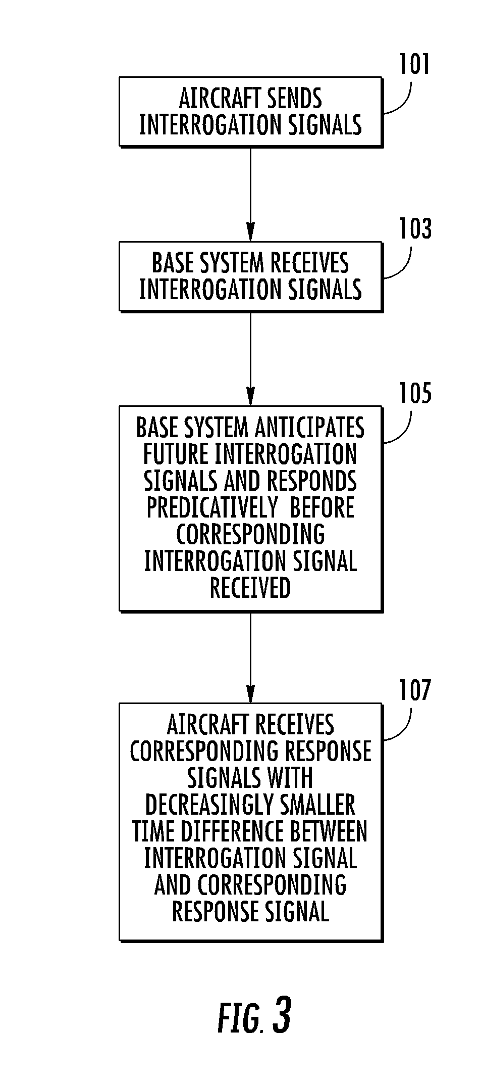 Method and system for preventing anti-aircraft warfare engagement with neutral aircraft