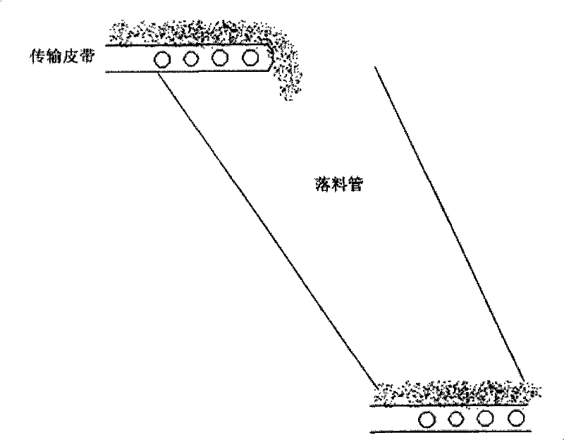 Plugging material detection early warning device and method based on voice recognition