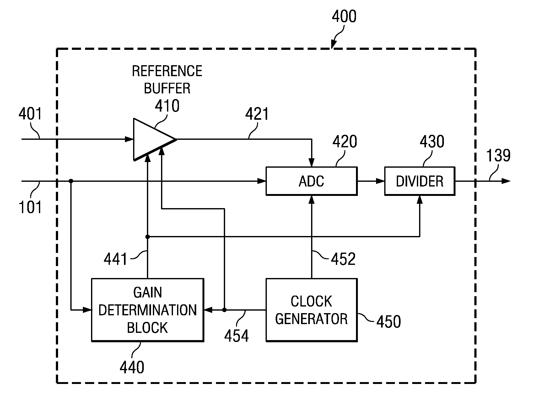 Providing digital codes representing analog samples with enhanced accuracy while using an ADC of lower resolution