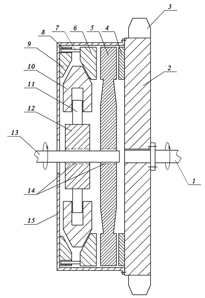 Centrifugal pressure plate automatic clutch