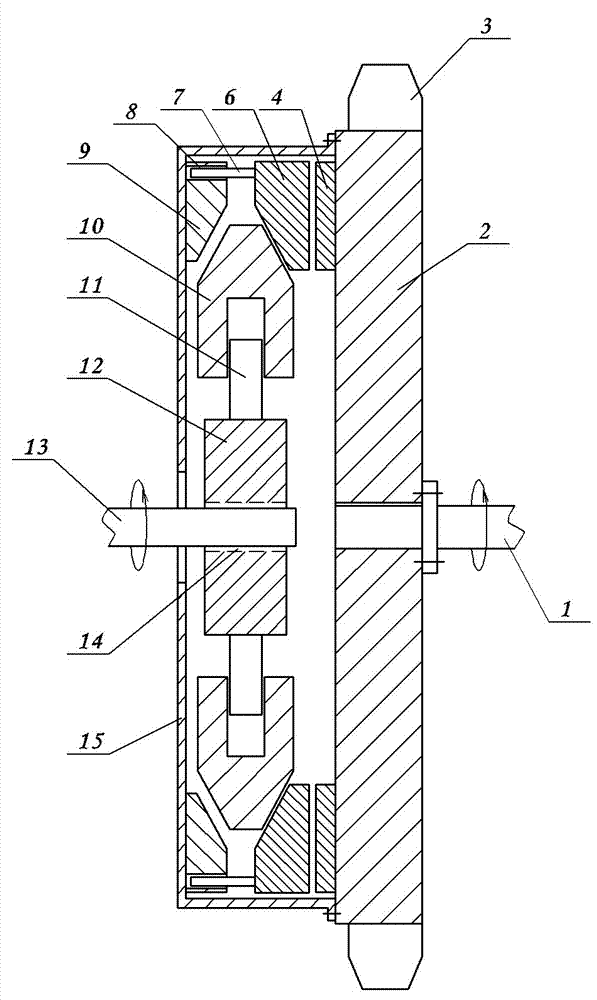 Centrifugal pressure plate automatic clutch