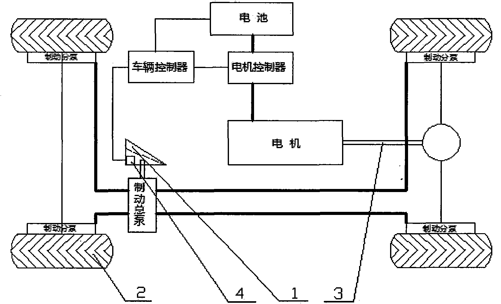 Energy recovery type electric car brake control method
