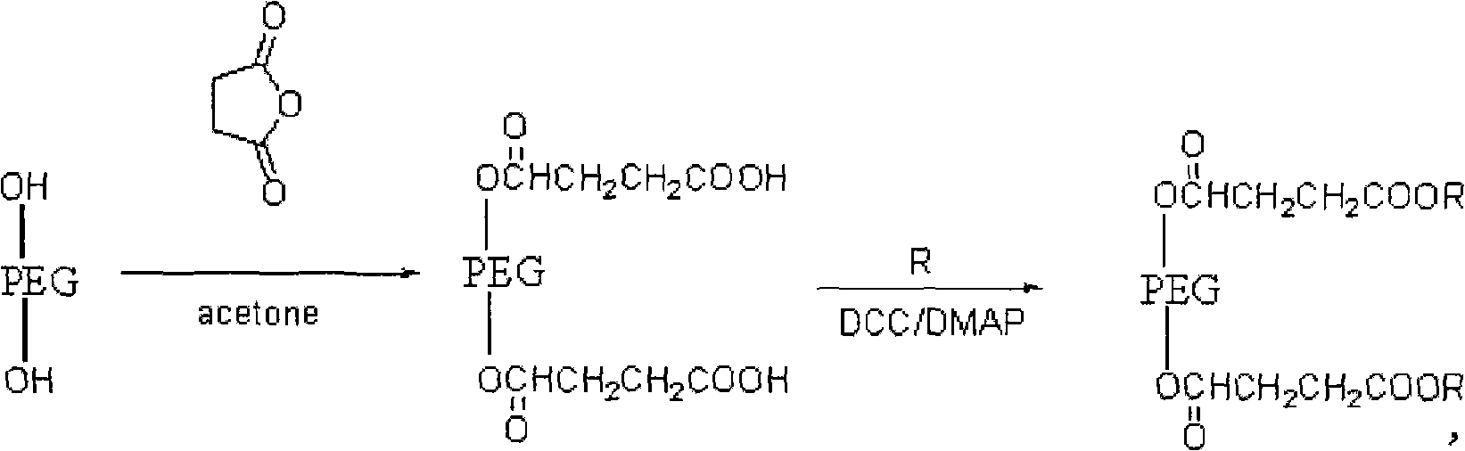 3, 5-dihydroxy-4-isopropyl diphenyl ethylene-butanedioic anhydride-polyoxyethylene compound and synthetic method thereof