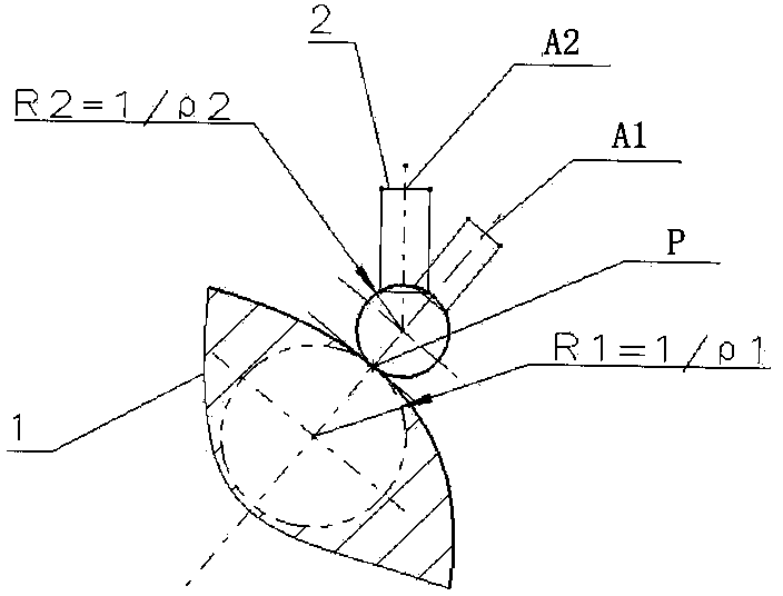 Easily-applied ball surface point positioning method