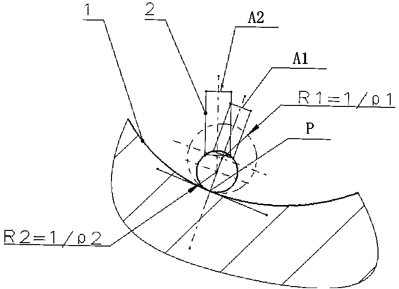 Easily-applied ball surface point positioning method