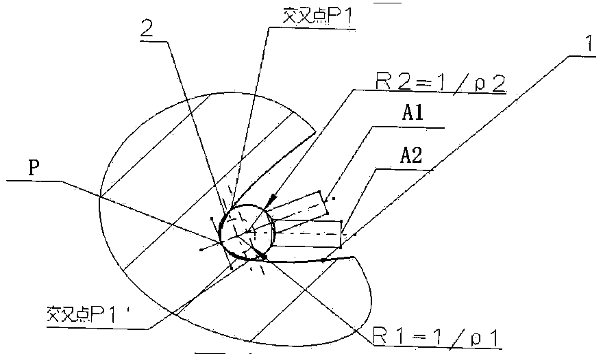 Easily-applied ball surface point positioning method