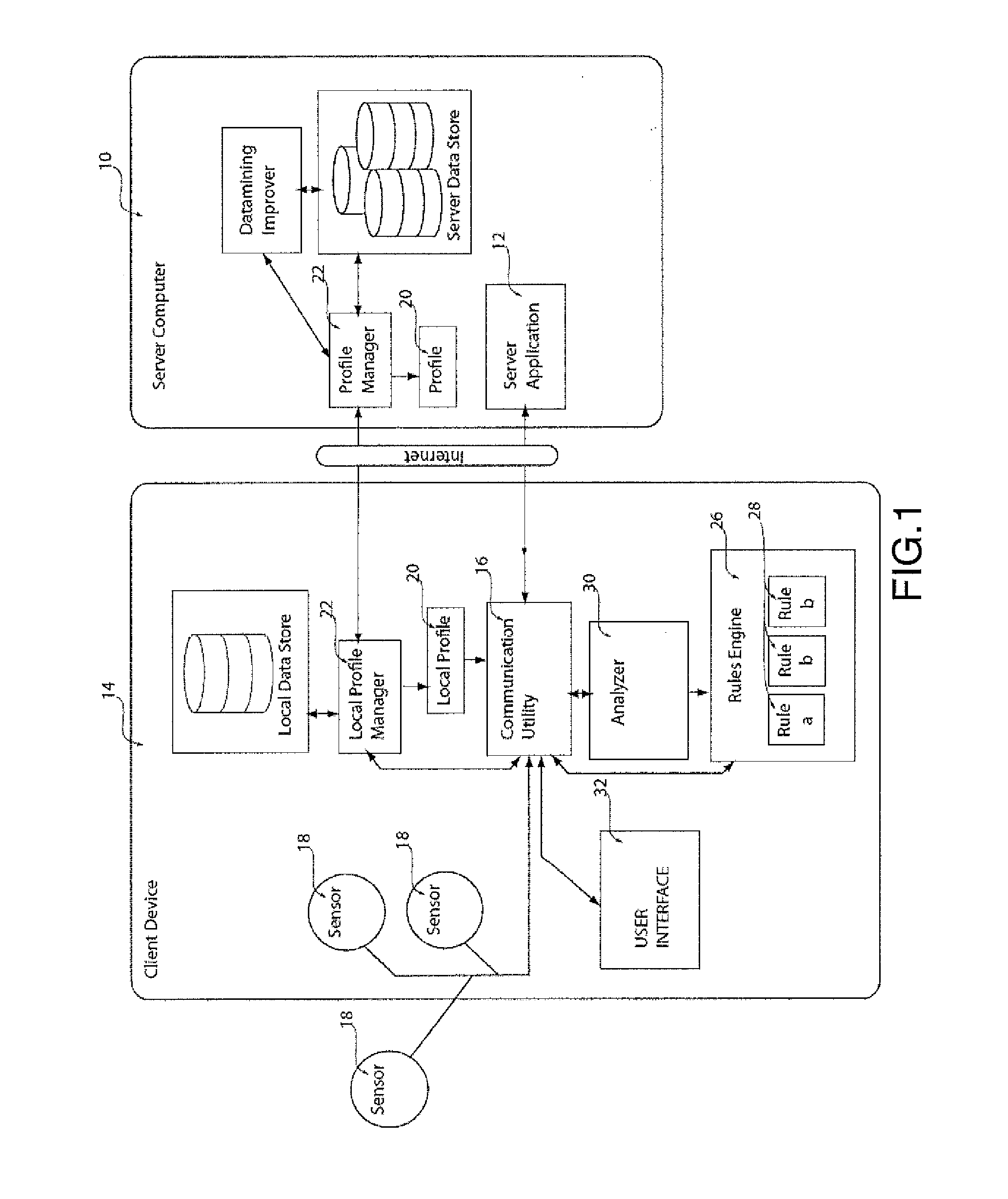 System and method for enhancing content using brain-state data