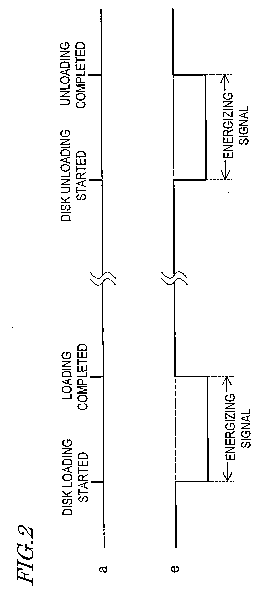Control unit and optical disk drive including the control unit