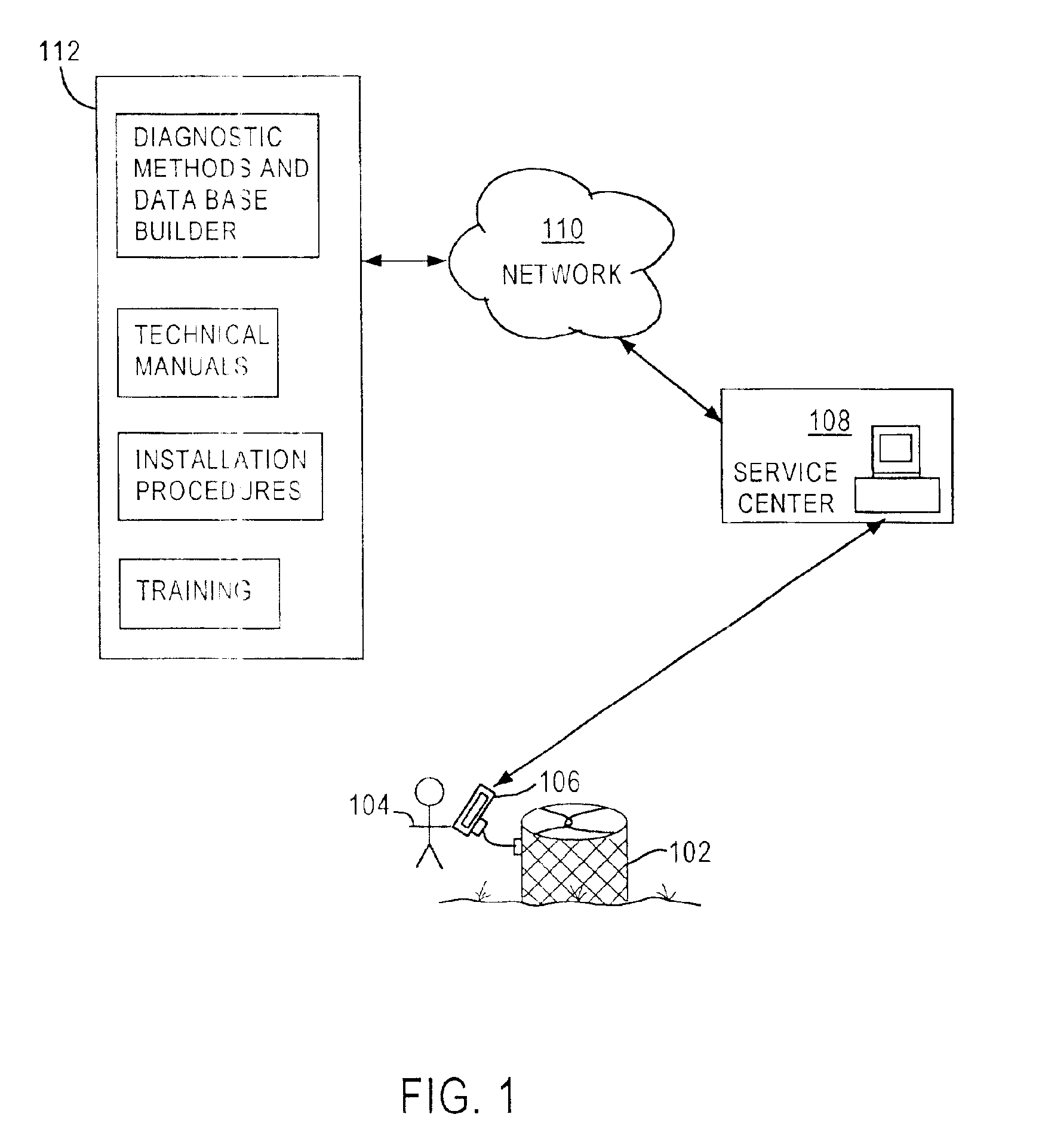 System and method for performing diagnostics using a portable device displaying diagnostic data using templates