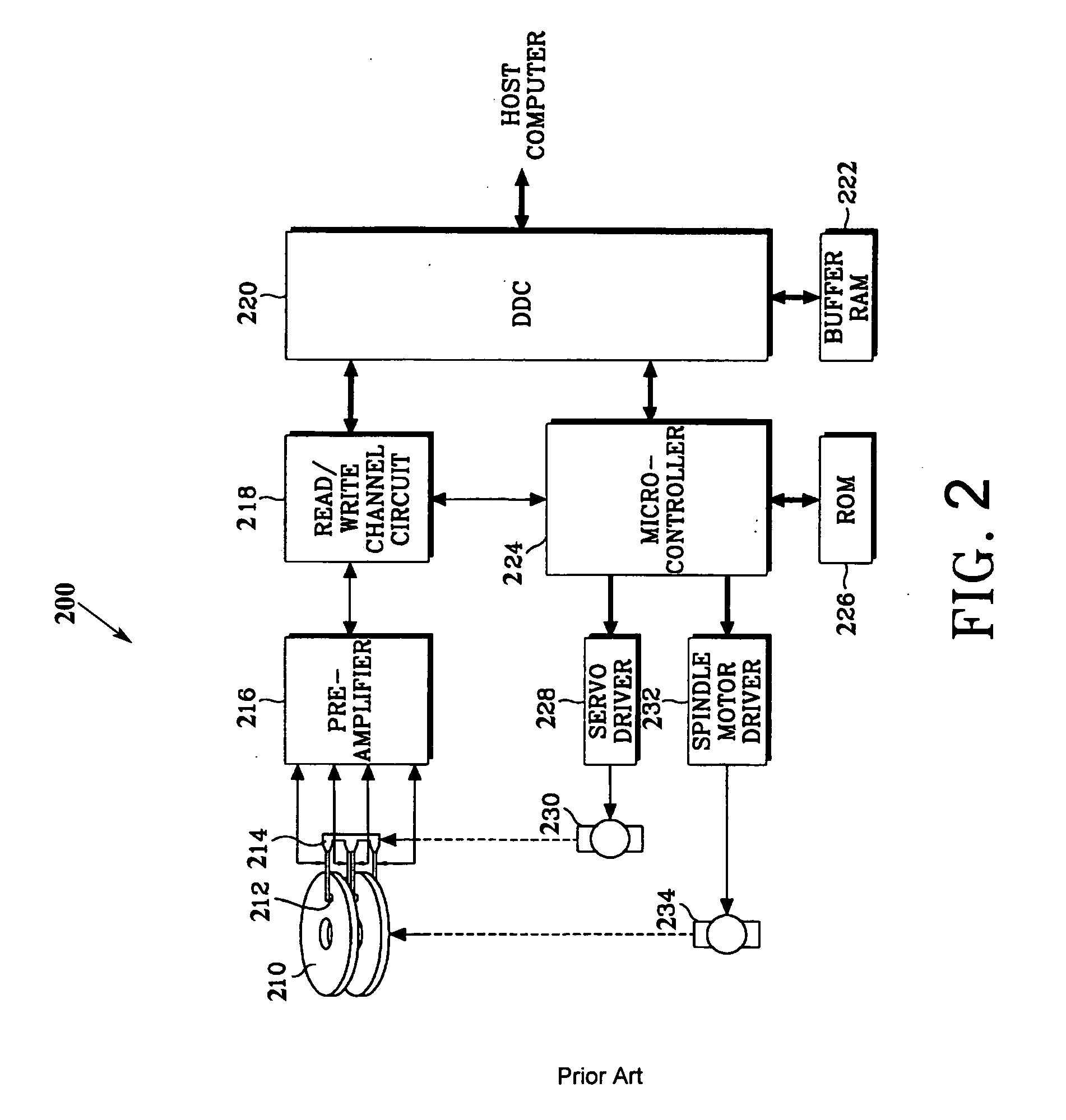 Method and apparatus for data coding for high density recording channels exhibiting low frequency contents