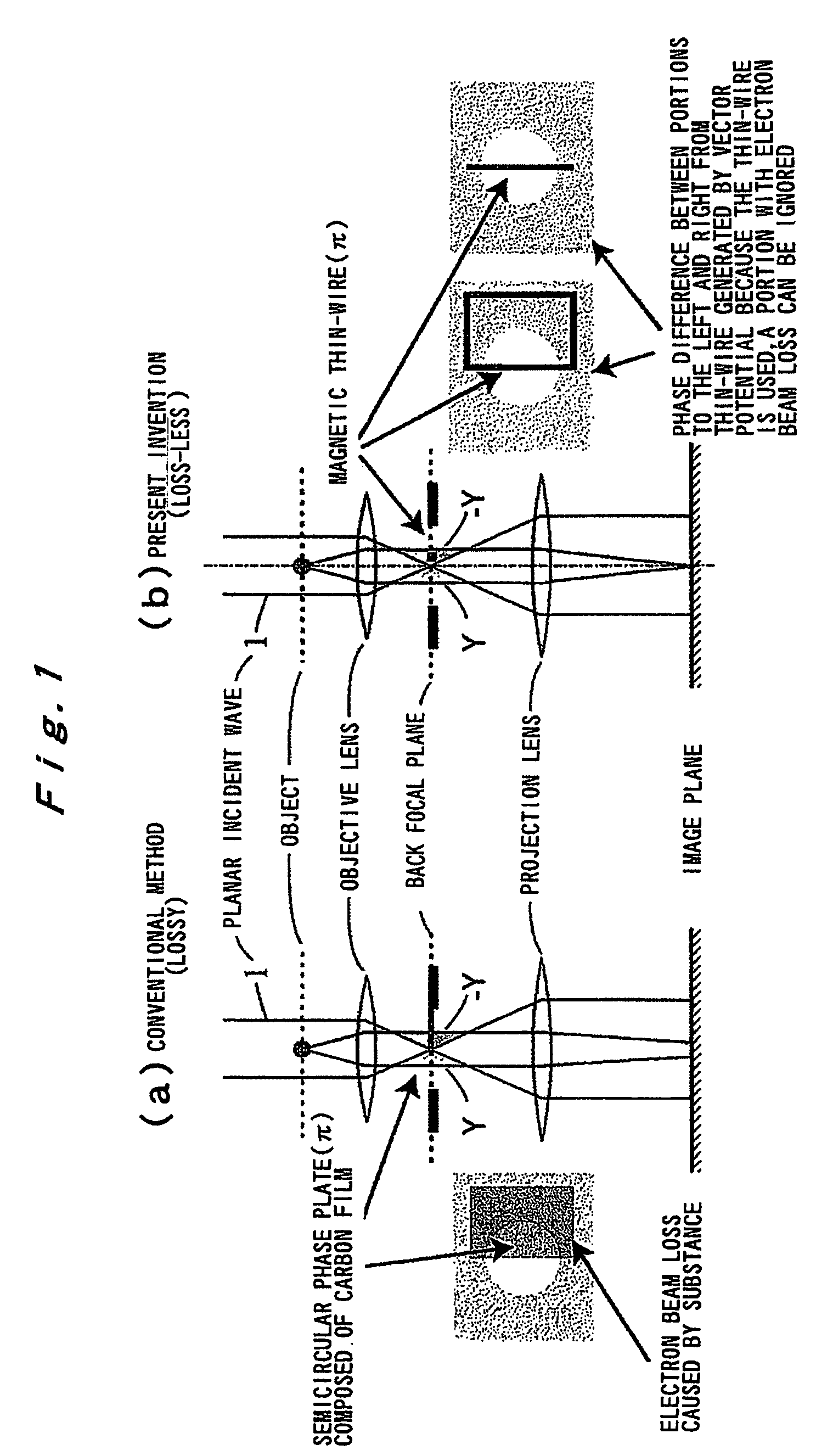 Phase plate for electron microscope and method for manufacturing same