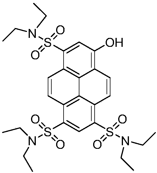 Pyrene HPTS (8-Hydroxypyrene-1,3,6-trisulfonic acid) series derivative and synthesis method