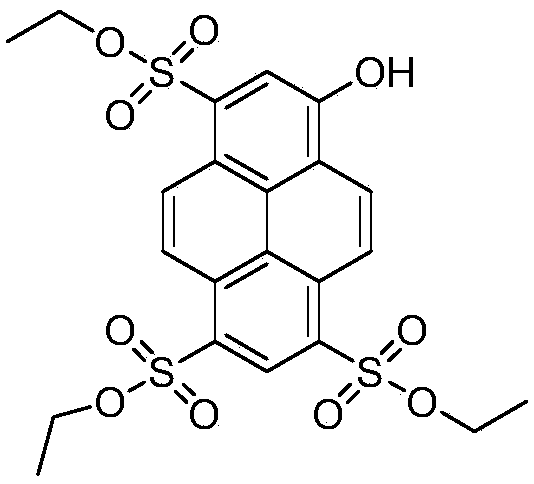 Pyrene HPTS (8-Hydroxypyrene-1,3,6-trisulfonic acid) series derivative and synthesis method