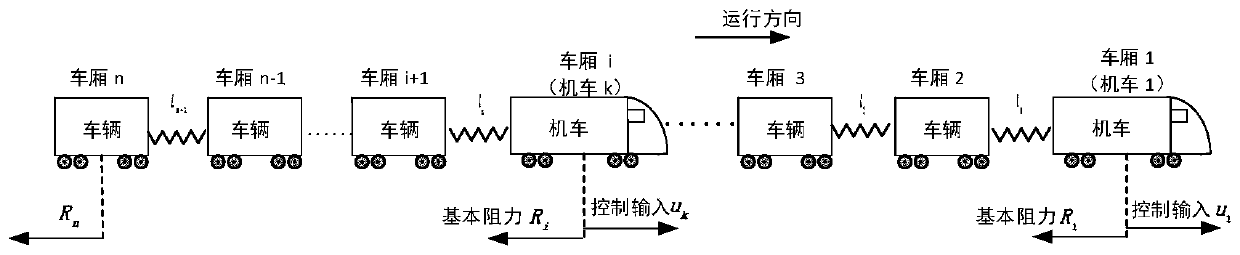 Heavy haul train cruise control method based on periodic intermittent control