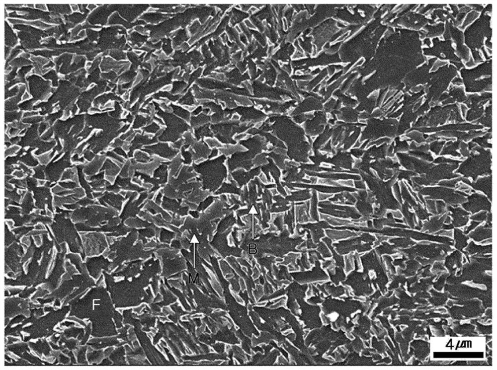 Ultra-high-strength hot-rolled steel sheet and manufacturing method thereof