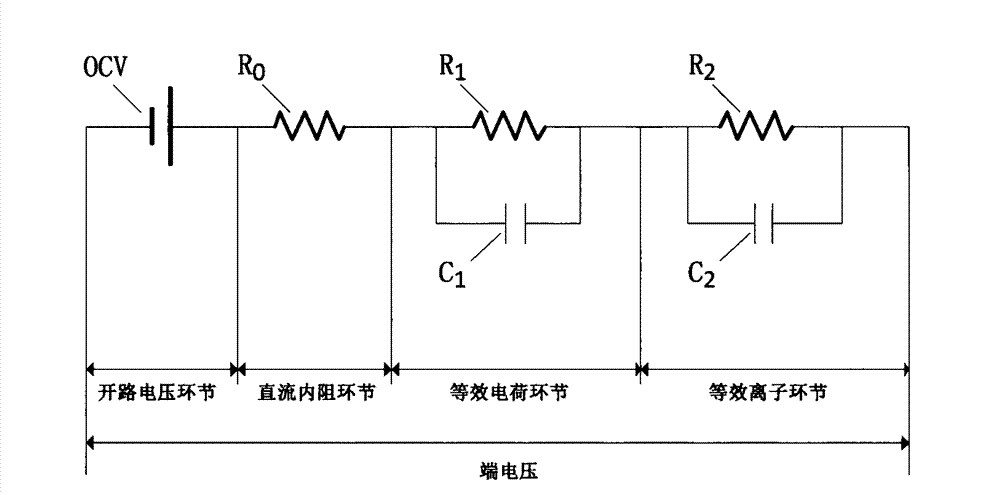 Battery current sensor fault diagnosis system and method thereof