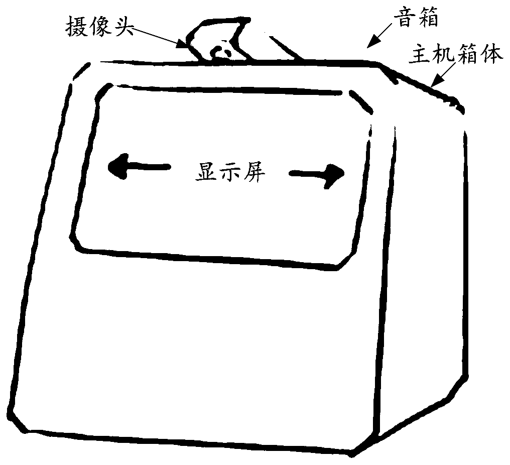 Dictation content projection screen display method and intelligent sound box