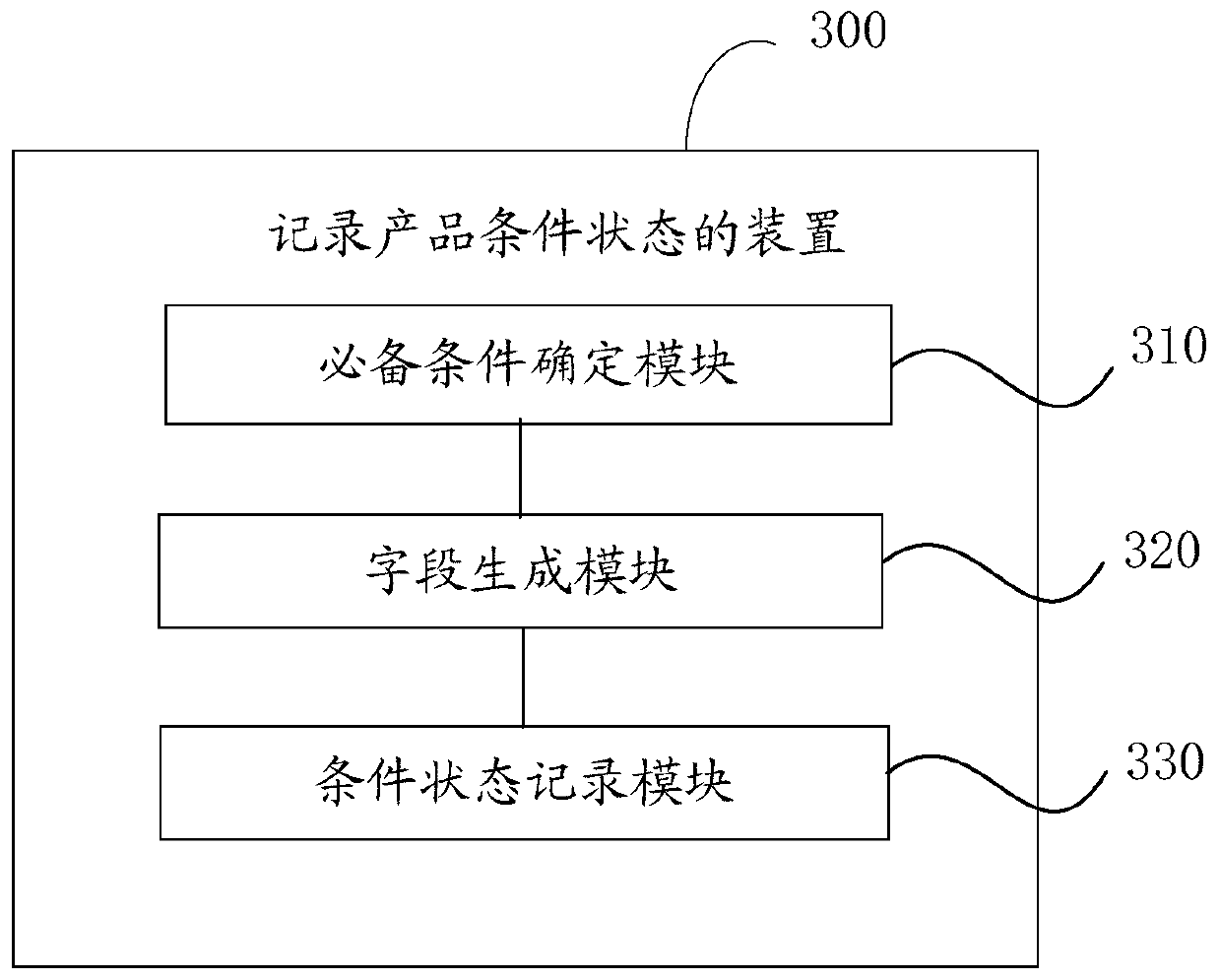 Method and device for recording product condition state, electronic equipment and storage medium