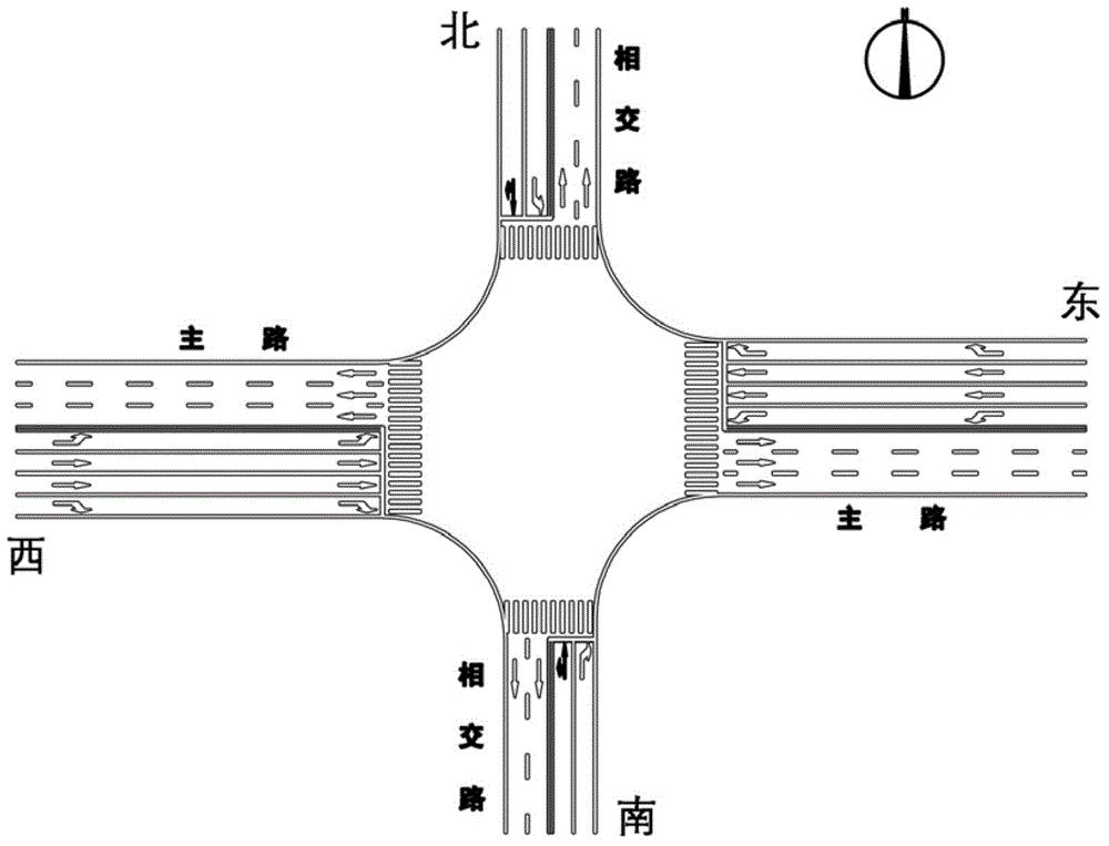 Intersection Signal Timing Method for Lane Change and Steering Function in a Single Signal Period