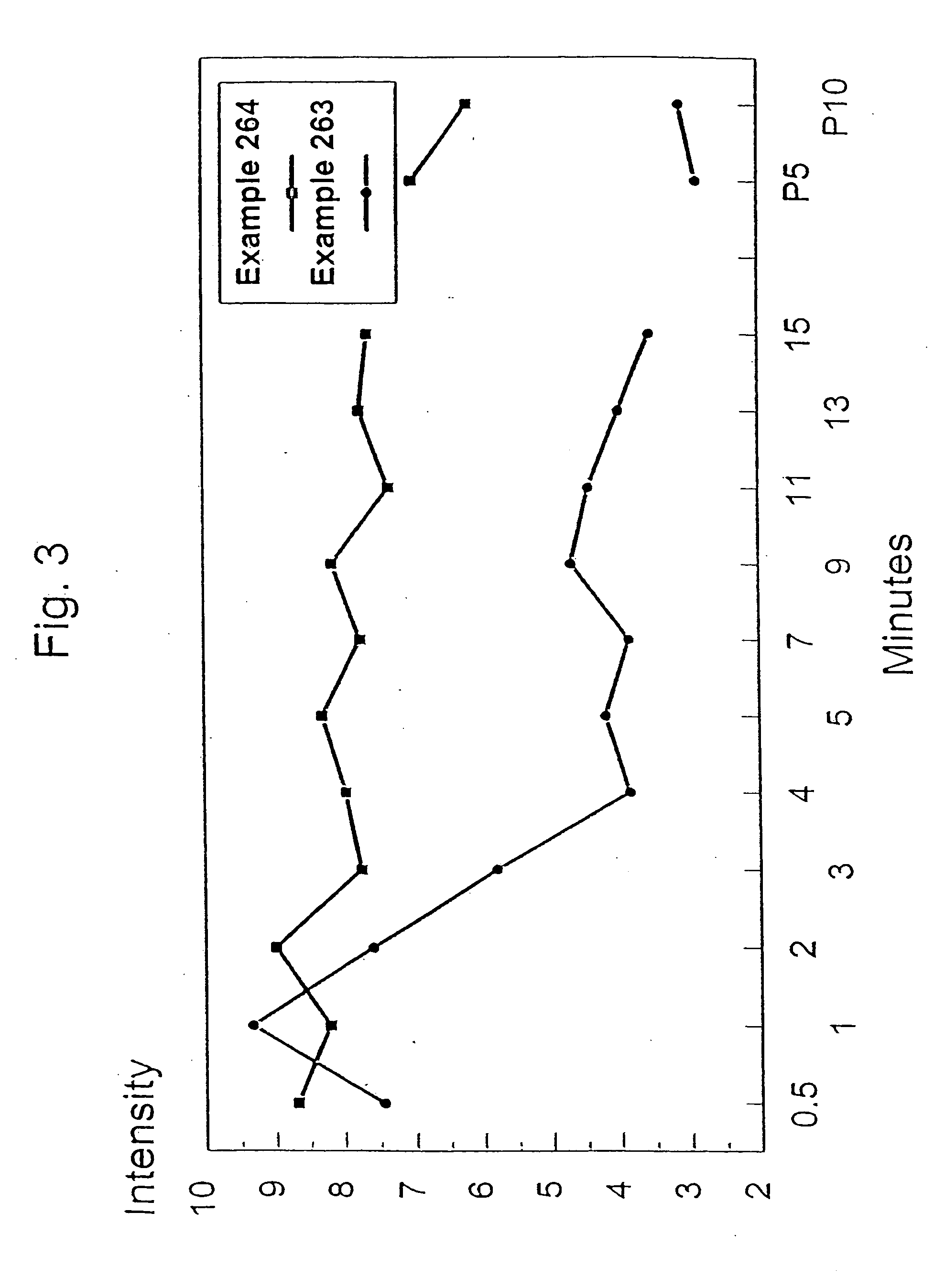 Chewing gum containing physiological cooling agents
