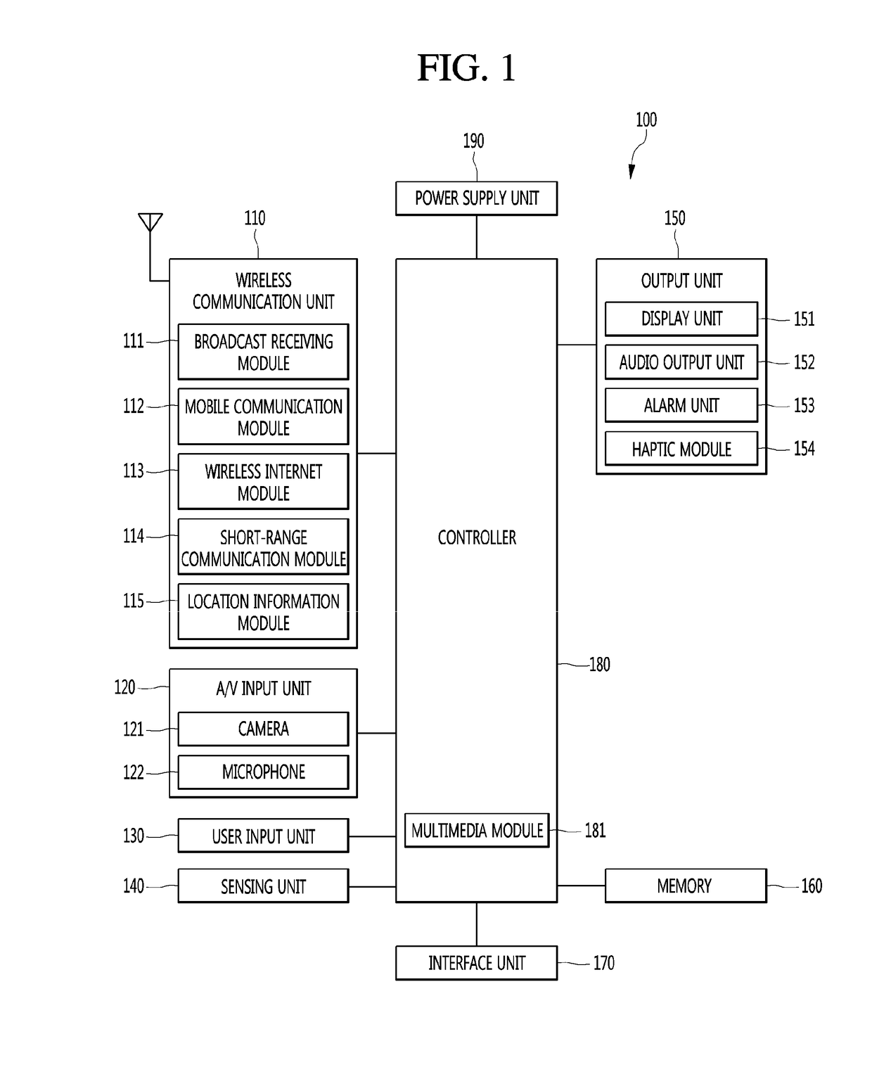 Watch type terminal and operation method thereof