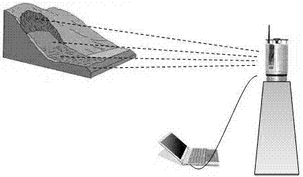 Method for rapidly monitoring deformation by aid of ground-based three-dimensional laser scanner