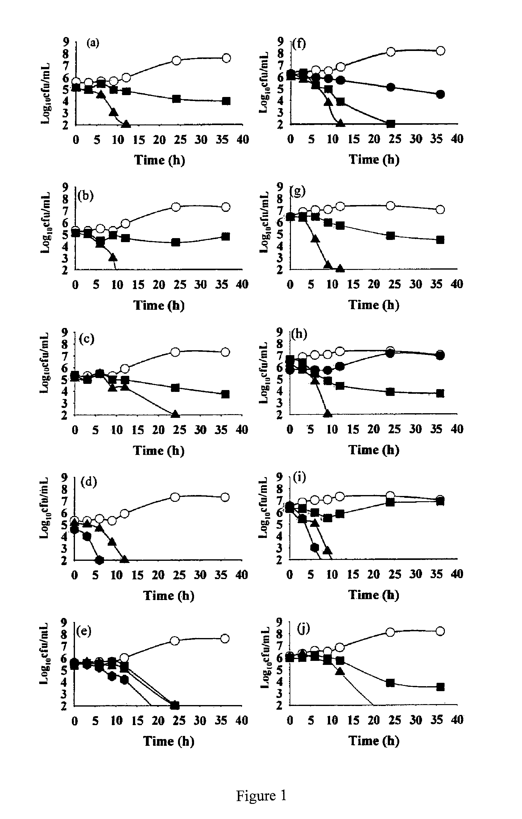 Flavonoid compounds and process for preparation thereof