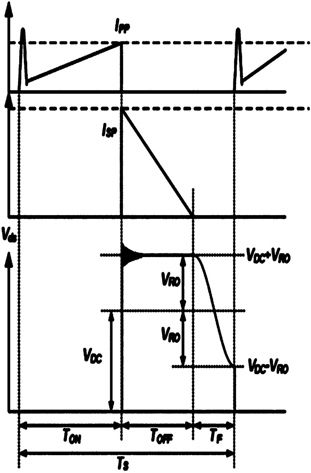 A New Current Detection and Control Circuit for Offline Switching Power Supply