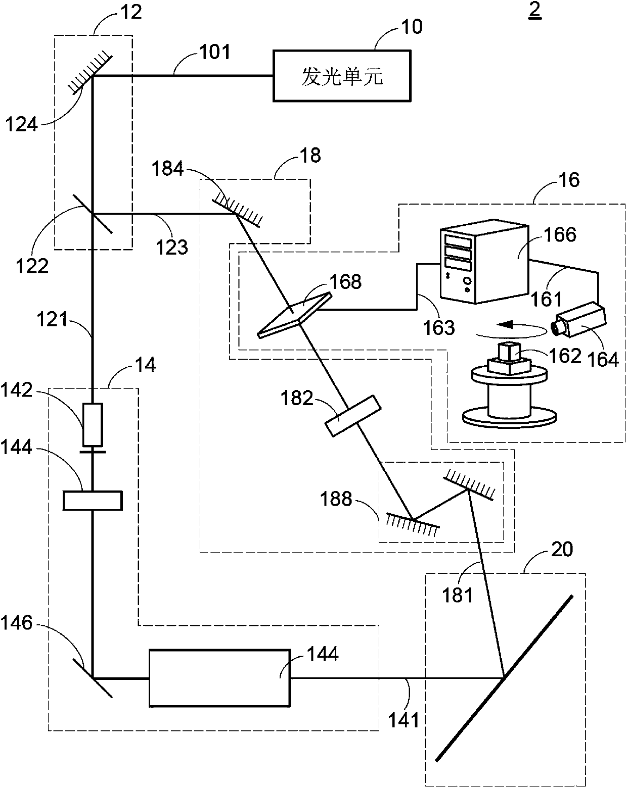 Color holographic image forming system