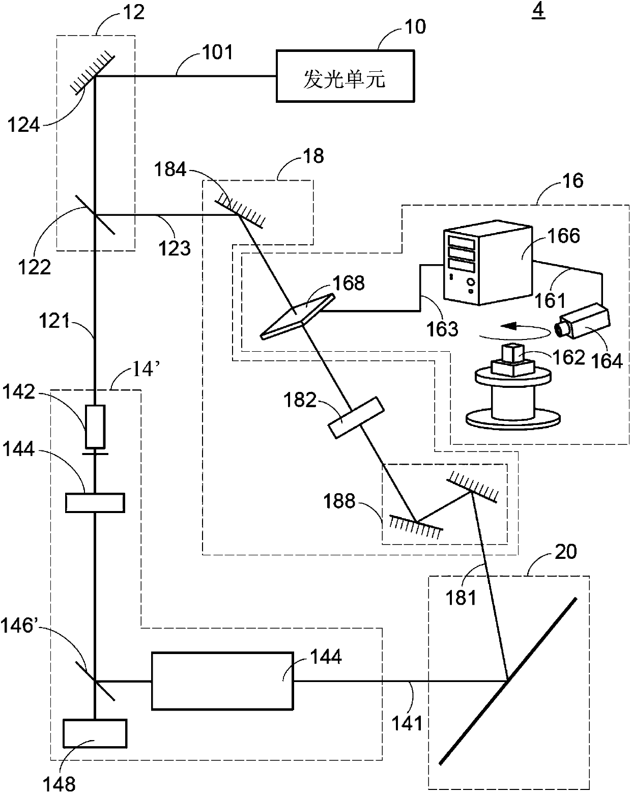 Color holographic image forming system